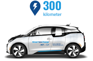 How far can an EV travel on one charge?